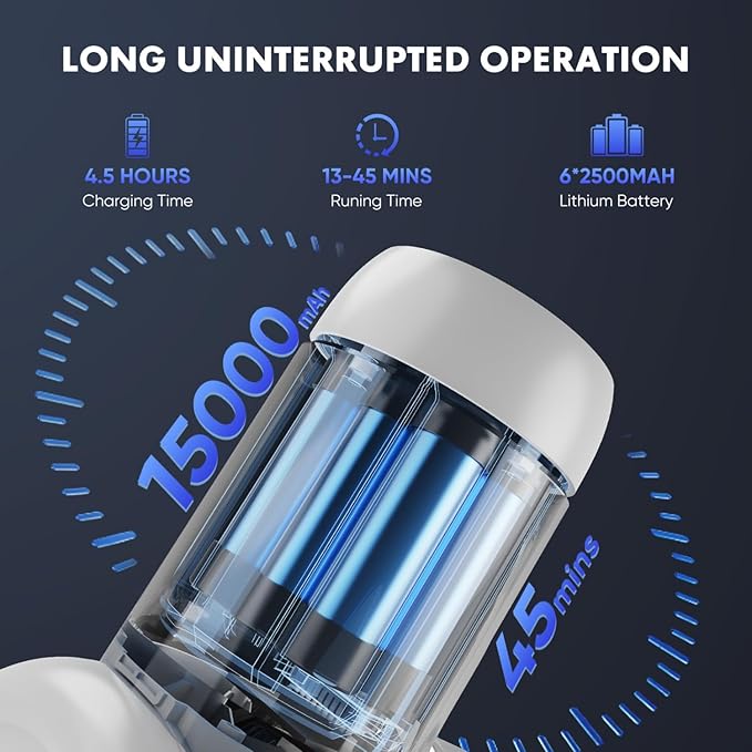 Cordless Vacuum Cleaner Electric Rechargeable Vac Handheld for Carpet Hard Floor Pet Hair White