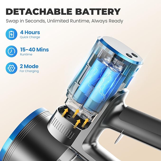 Vazone Cordless Stick Vacuum Cleaner with Self-Standing 8-in-1 Vacuum Cleaners for Home Lightweight Powerful Vacuum with LED Screen Rechargeable Vacuum for Carpet Pet Hair Hardwood Floors