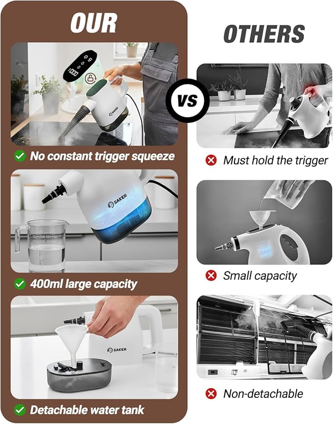 Saker EverSteam Instant-Heat Steam Cleaner for Home15s Heat-up Handheld Steam Cleaner Lightweight Portable Continuous Refill Steamer for Deep Cleaning of Floor Car and Kitchen