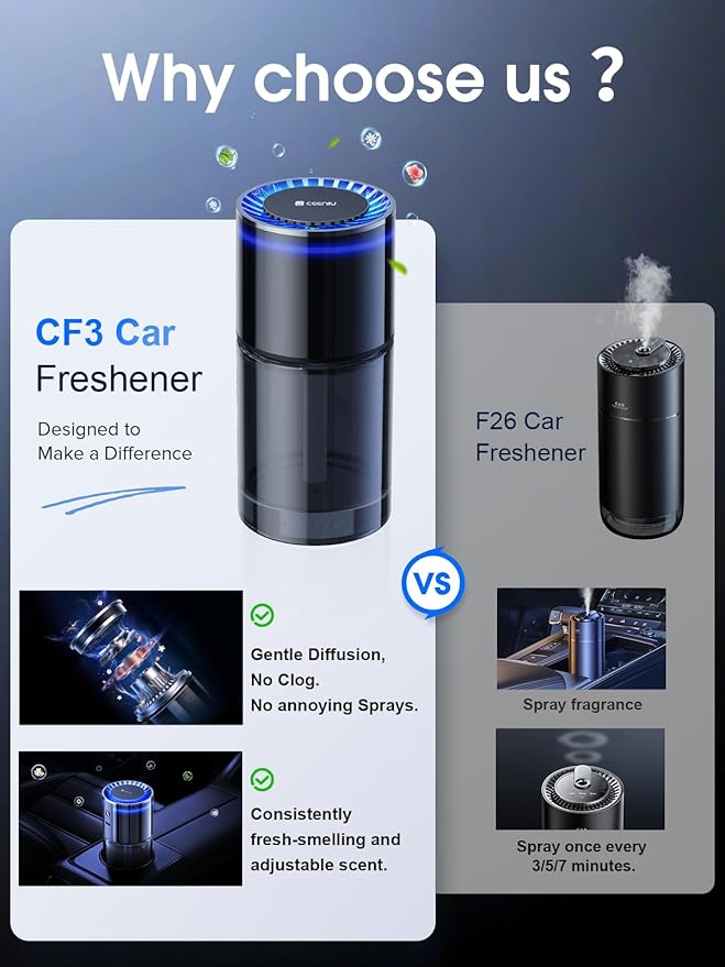 Ceeniu Smart Car Air Freshener New Car Smell Larger 135ml Capacity Long-Lasting 6-Month Fragrance Auto On/Off Quiet Operation Stylish Ambient Light Premium Scent for Men CF3 Pro Diffuser