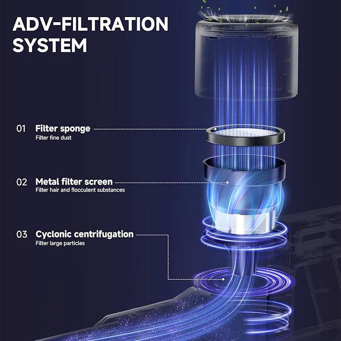 Cordless Vacuum Cleaner 8 in 1 Powerful Stick Vacuum with 50Mins Rechargeable Battery Vacuum Cleaners for Home Anti-Tangled Lightweight Handheld Vacuum for Hardwood Floor Carpets Pet Hair Blue
