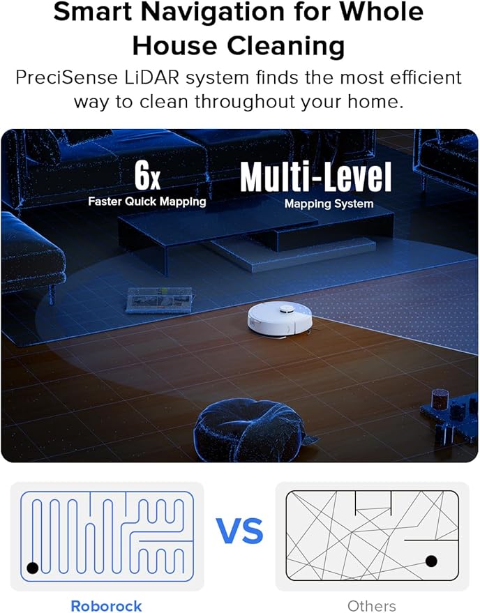 roborock Q7 L5 Robot Vacuum and Mop Combo 8000Pa Suction Upgraded from Q5 Pro Dual Anti-Tangle System LiDAR Navigation No-Go Zones Self-Charging Robotic Vacuum Cleaner White