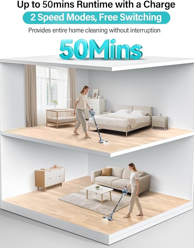 Neobot 8-in-1 Cordless Vacuum Cleaner 45Kpa 500W Powerful Suction Lightweight Vacuum with 60Min Runtime Anti-Tangle Wall Mount Charging for Pet Hair Hardwood Floors Carpets &amp Stairs