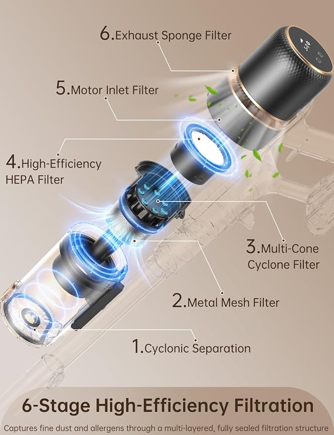 OXVAC Cordless Vacuum Cleaner 600W/58000Pa 65-Minute Run Time Cordless Stick Vacuum with Self-Cleaning Filtration System Freestanding Tangle-Free Suitable for Carpets/Floors/Pet Hair