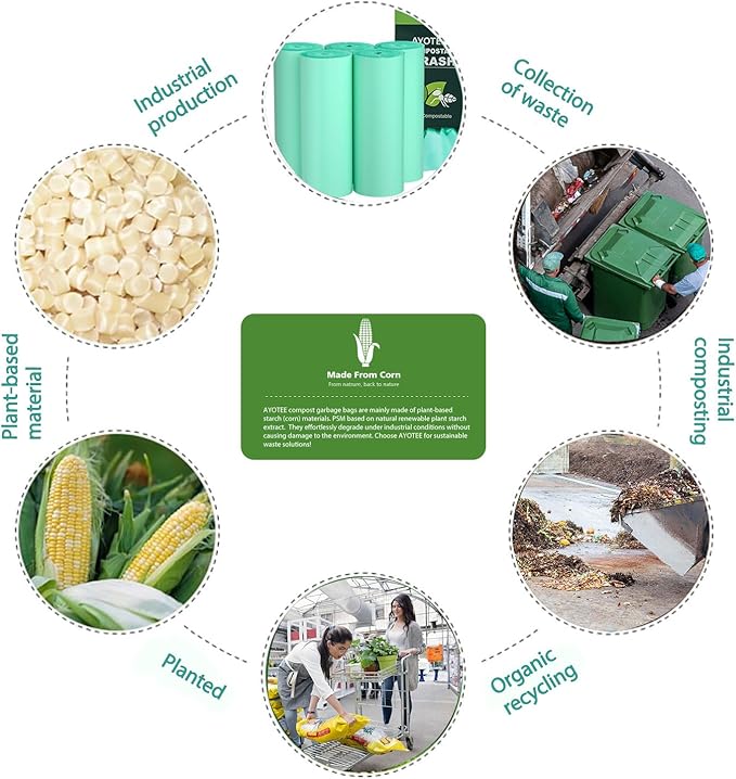 Compostable Trash Garbage bagsAYOTEE 13-15 Gallon Tall Kitchen Trash BagsHeavy Duty Unscented 1.18Mils 55 Liter60 CountStrong Thicken Rubbish Waste Can Liners for Kitchen Garden Home