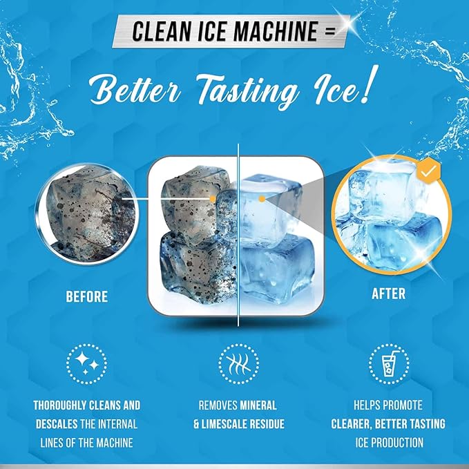 ACTIVE Ice Machine Cleaner and Coffee Maker Cleaner - Includes 24pk Ice Maker Cleaning Tablets and 24pk Coffee Machine Descaler Tablets