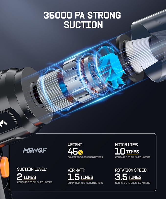 Car Vacuum Portable Cordless35000PA High Power Suction &amp Blower Handheld Vacuum Cleaner for Car Home Desktop KeyboardBirthday Gifts for Men Dad Husband(Tungsten Black)