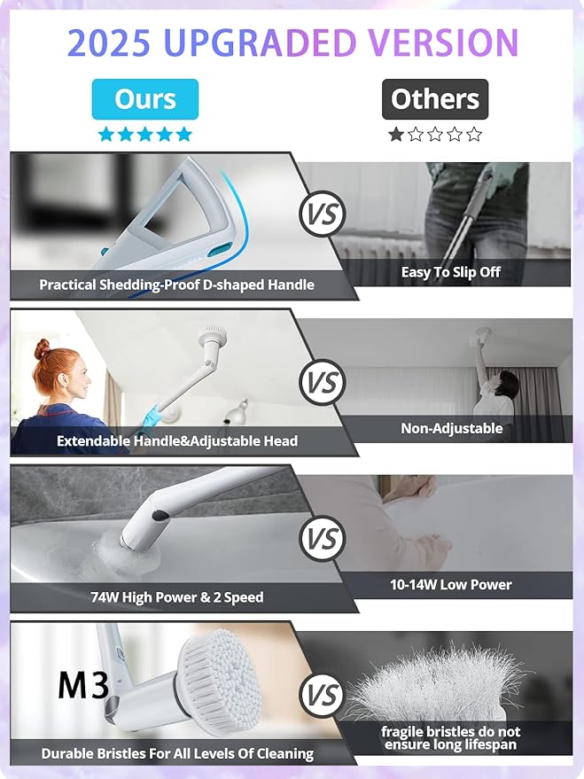 Tilswall Cordless Electric Spin Scrubber - Powered Shower &amp Tile Cleaning Brush with Detachable Handle 2-Speed Modes &amp Extra Battery for Bathroom Tub/Glass/Car Windows