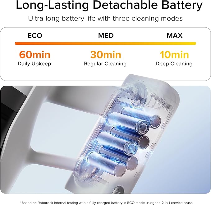 roborock H60 Cordless Stick Vacuum Cleaner 115AW Suction Power 60-Min Runtime 90° Bendable Tube Dust-Revealing LED Anti-Tangle Cordless Vacuum Cleaners for Home Carpets Hard Floors &amp Pet Ha