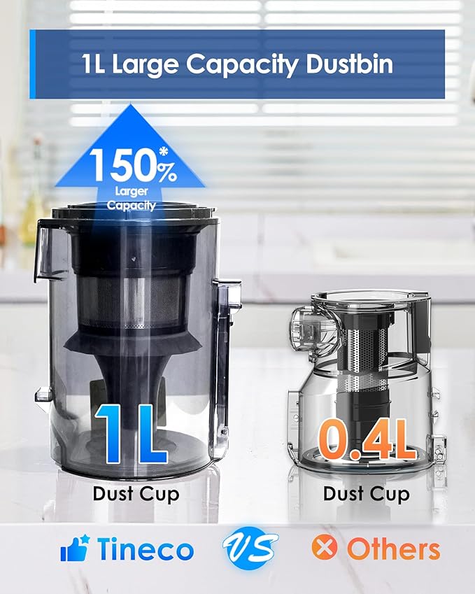 Tineco A30S Cordless Vacuum Cleaner 160W Suction 60Min Runtime 1L Larger Dustbin ZeroTangle Brush PureCyclone Tech Stick Vacuum Cleaner for Pet Hair Carpet &amp Hard Floor