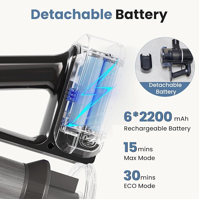 NEWBULIG Cordless Vacuum Cleaner Lightweight Stick Vacuum for Home with Anti-Tangle and LED Lights Powerful Rechargeable Wireless Cleaners for Hardwood Floors Carpet Pet Hair