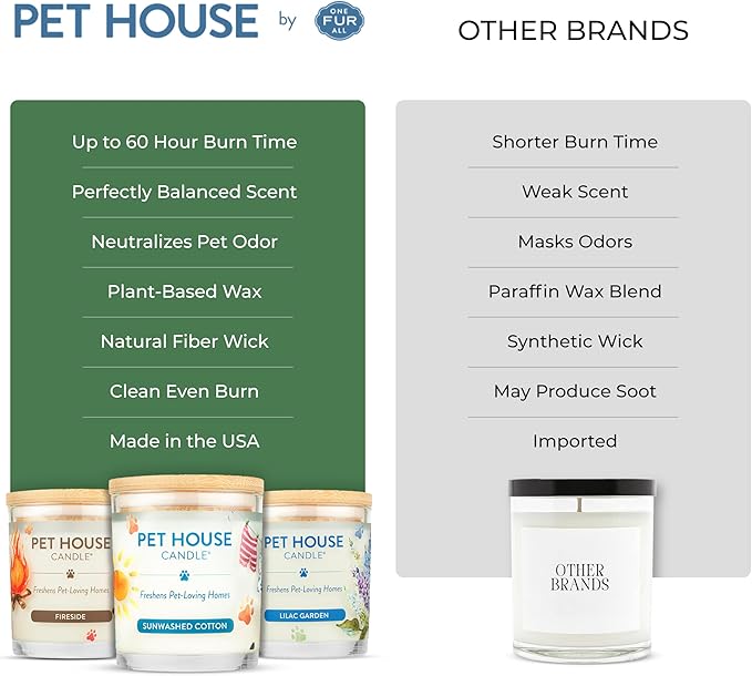 Pet House Candles 9 oz Fresh Cut Grass Scented Candle Clean Burning Long Lasting Plant-Based Pet Friendly Candle 60 Hour Burn Time