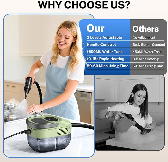 ODSD Steam Cleaner for Home &amp Car 3-Level Adjustable Steamer for Cleaning 15s Heat-Up &amp 1.6L Large Tank Handheld Steam Cleaner for Car Detailing Home Tile Grout Furniture with 15pcs Acc