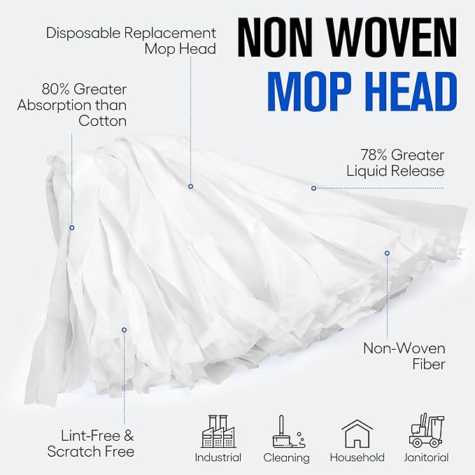 Matthew Cleaning Looped-Open Disposable Industrial Wet Mop Head 1.25'' Universal Headband Non-Woven Commercial Replacement for Indoor &amp Outdoor Use Floor Cleaning String Mop Refill 6 Pack