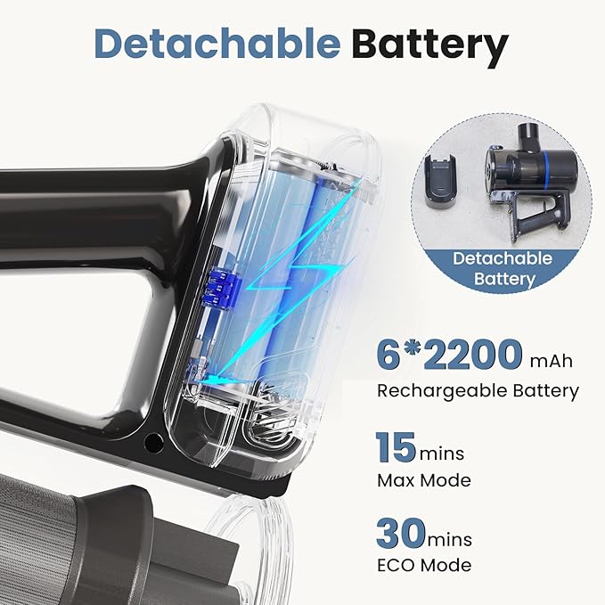 NEWBULIG Cordless Vacuum Cleaner Lightweight Stick Vacuum for Home with Anti-Tangle and LED Lights Powerful Rechargeable Wireless Cleaners for Hardwood Floors Carpet Pet Hair