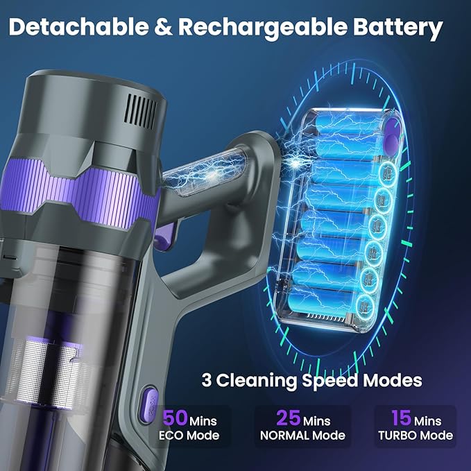Cordless Vacuum Cleaner 80Kpa Lightweight Cordless Stick Vacuum 650W Rechargeable Battery Vacuum with 75min Runtime LED Display Stick Vacuum Cleaners for Home Pet Hair Hardfloor Carpet-V2 (Sliver)
