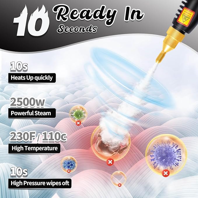 2500W Handheld Steam CleanerHigh Temperature Pressurized Steamer for Cleaning1000ml Portable Steam Cleaning for Home UseSteam Cleaning Machine Portable Car Steamer W/Brush HeadsWhite