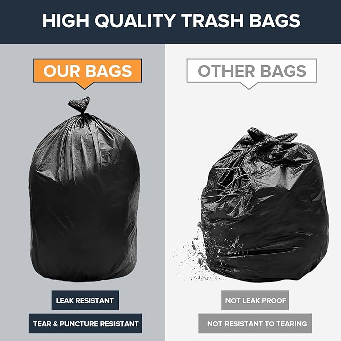 Construction Heavy-Duty Trash Bags 55-60 Gallons | 40 Packs |38 * 56| 3mil Thickness | Professional Puncture Resistance | Suitable for Kitchen CommercialConstruction Sanitation Hotel-MADE IN USA