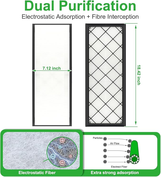 6pcs Activated Carbon Cabin Air Filter HEPA Air Intake Filter Set for Model Y 2020 2022 2023 2024 2025 2026 (Not Fit for Tesla Model Y Long Range 2021) Replace 1658375-00-A 1658376-00-A