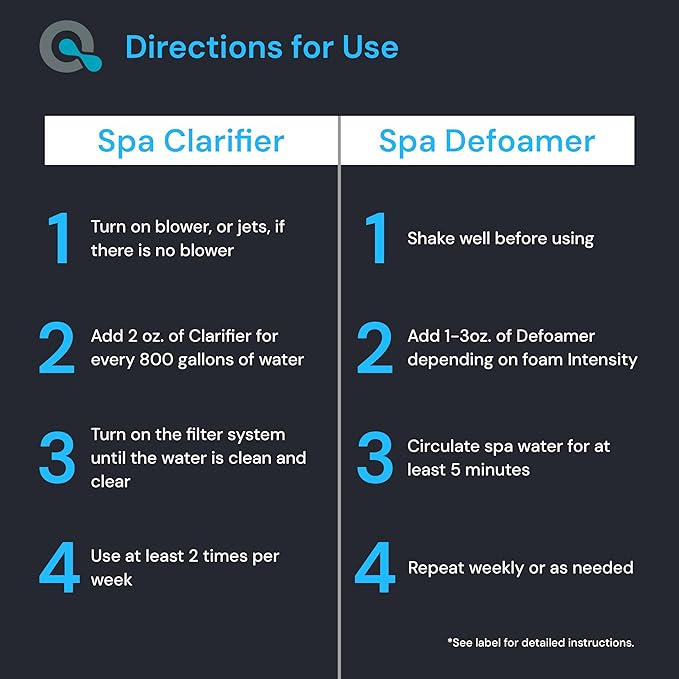 AquaDoc Spa Clarifier &amp Spa Defoamer Hot Tub Chemical Kit - Includes 16oz Water Clarifier &amp 16oz Anti-Foam for Hot Tubs