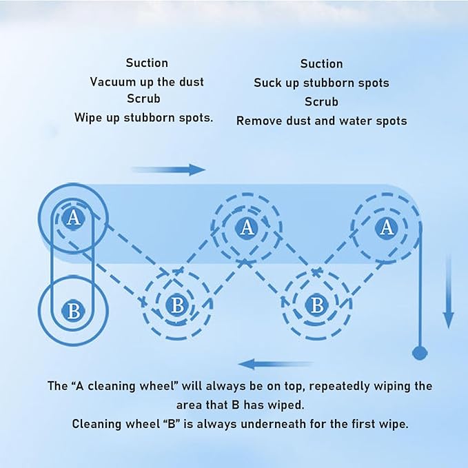 Robotic Window Cleaner Smart Glass Cleaning Robotic Full Automatic Multifunctional Water Spray Window Cleaning Robot for Tiles Class Door (US Plug)