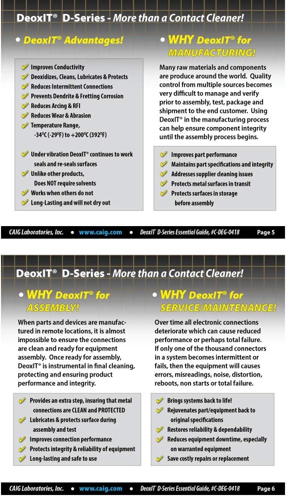DeoxIT D5S-6 Spray More Than A Contact Cleaner 142g Integrated Straw Pack of 12