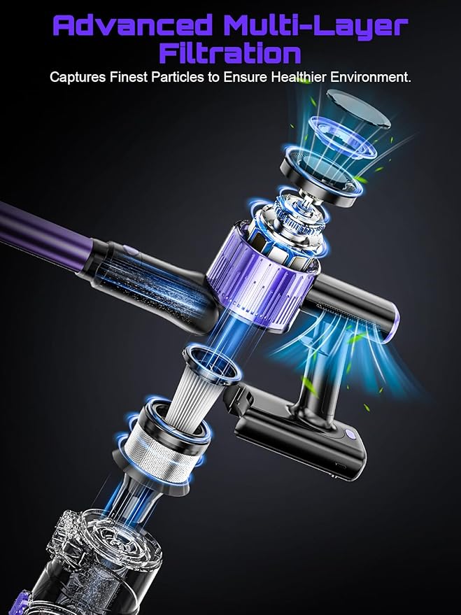 Cordless Vacuum Cleaner 45KPA /10-in-1 Stick Vacuum with 29-inch Hose 45Mins Runtime Vacuum Cleaners for Home Anti-Tangle Brush Lightweight Rechargeable Vacuum for Hardwood Floor (Purple)