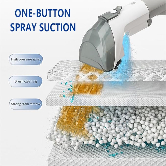 Portable Carpet Cleaner Machine Corded Lightweight Handheld Deep Cleaner Machine for Pet Stains Sofa Rug Mattress Car Seat and Curtain