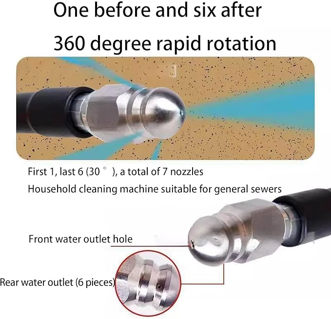 M22 High Pressure Water Hose 15m 7 Nozzle Set for Drain Unblocking Home Use Sink Bathroom Pipe Clog Removal Tool Commercial/Home Drain Unblocker