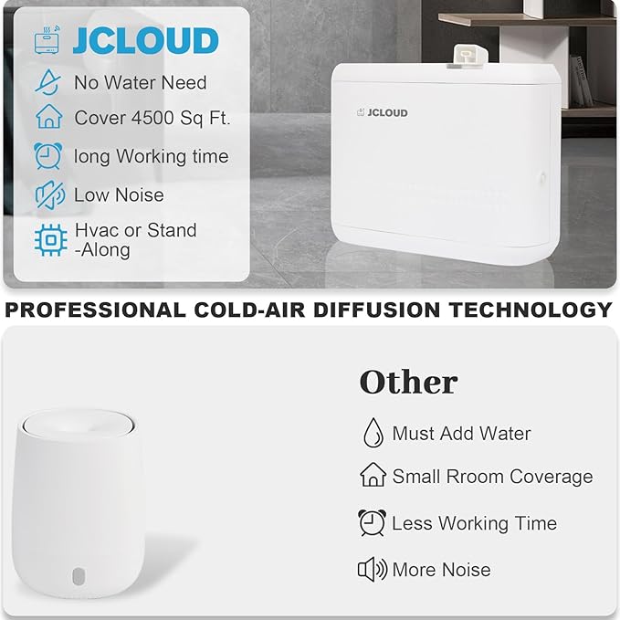 JCLOUD Smart Scent Air Machine for Home Hotel Scent Diffuser with Cold Air Tech 850ML HVAC Scent Diffuser Cover Up to 4500 Sq. Ft Upgraded Waterless Oil Diffuser for Home Hotel Office Spa
