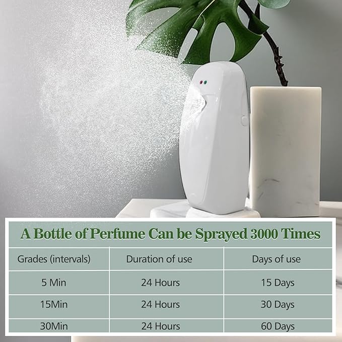 Automatic Air Freshener Dispenser 2-PackHistely Auto Air Freshener Spray Dispenser Wall Mounted or Free Standing Battery Powered w/Interval Spray Setting for Commercial &amp Home UseNo Drilling(Whi