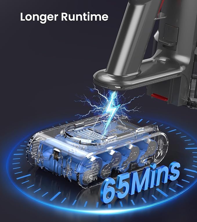 Cordless Vacuum Cleaner 550W 45kPa 65Mins Vacuum Cleaners for Home with LED Display Self-Standing Stick Vacuum with Anti-Tangle Brush Rechargeable Vacuum Cordless for Pet Hair/Carpet/Floor