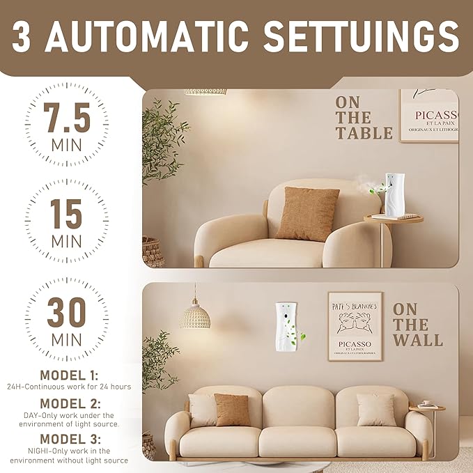 Automatic Air Freshener Spray Dispenser 3-Pack Wall Mounted or FreestandingMultiple Time SettingsCommercial and Home Use in Bathrooms Offices Living Rooms and Commercial Places (White 1121)