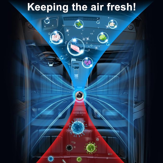 Car Air Freshener Refill – Long-Lasting Cologne Essential Dedicated Perfume Long Lasting Air Fresheners 6 Months– 160ML 4.8OZ/160ml Bottle Car Scent Diffuser