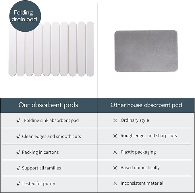 Large White Stone Dish Drying Mats for Kitchen Counter Quick Dry Collapsible Eco-Friendly Super Absorbent Diatomaceous Earth Heat-resistant Mat for Dishes Bottles Cups Match Any Countertop 24×16