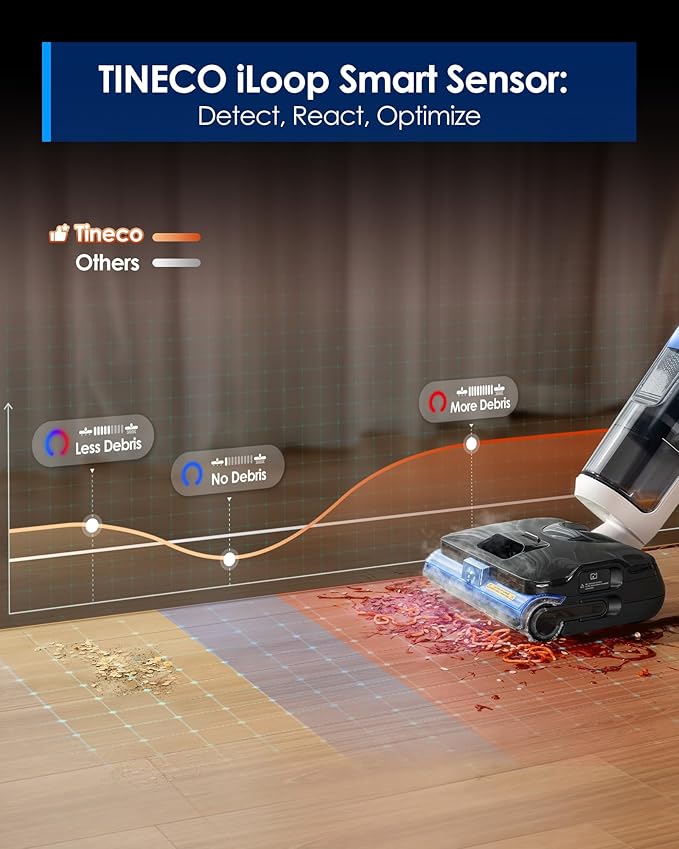 Tineco Corded 3-in-1 Wet Dry Vacuum Mop with Steam Function FLOOR ONE S6 Stretch Steam Tineco BoostSteam 320℉ High-temp Steam Cleaning 180° Lay-Flat Anti-Tangle Design One-Touch Self-Cleaning