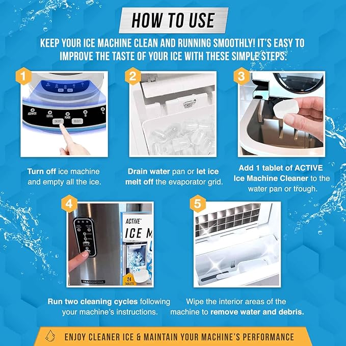 ACTIVE Ice Machine Cleaner and Coffee Maker Cleaner - Includes 24pk Ice Maker Cleaning Tablets and 24pk Coffee Machine Descaler Tablets