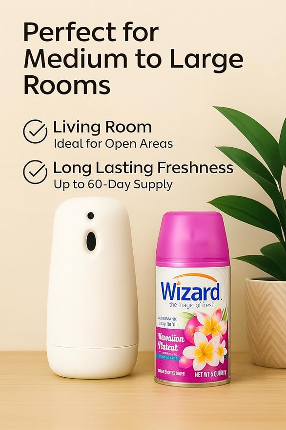 Wizard Automatic Spray Refill – Hawaiin Retreat 5 oz (12 Pack) | Compatible with Air Wick Freshmatic &amp Glade Dispensers | Long Lasting Odor Neutralizer for Home &amp Office