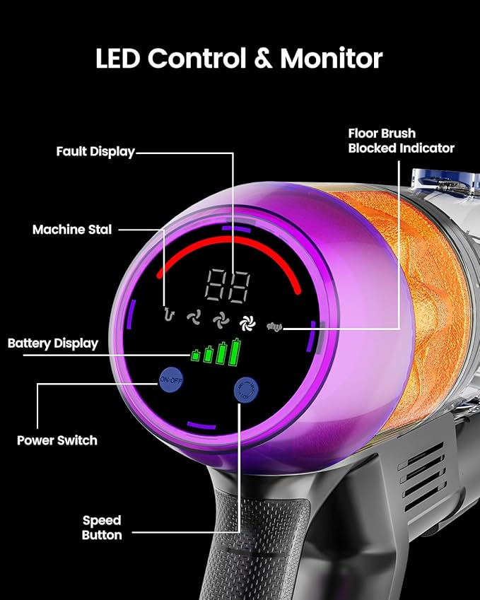Cordless Vacuum Cleaner 500W Vacuum Cleaners for Home Pet Hair 60Mins Cordless Stick Vacuums with LED Display Anti-Tangle Lightweight Vacuum for Hard Floors CarpetBlue