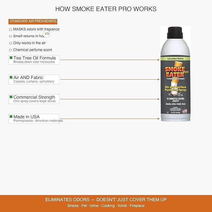 Smoke Eater Pro 16 oz Odor Eliminator Spray — Commercial Strength for Smoke Pet Urine and Cooking Odors — Air and Fabric Deodorizer with Tea Tree Oil — Made in USA (Cucumber Melon)
