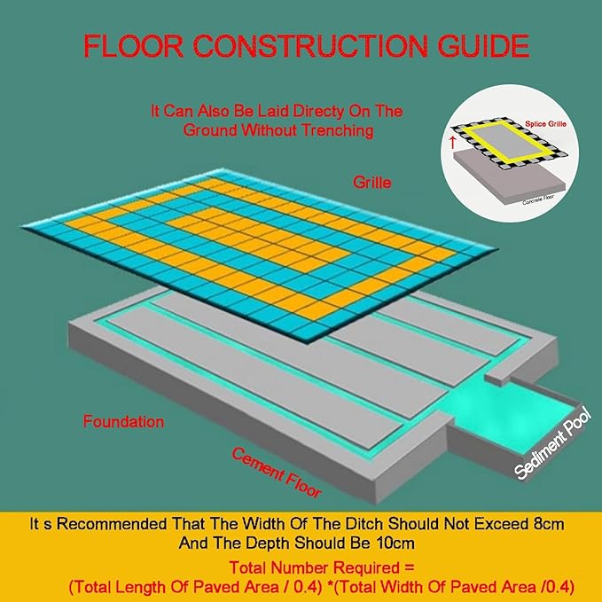 Trench Drainage GrateDrain Covers OutdoorInterlocking Floor Tiles 40x40x1.8cm 11000 LBS Load Capacity Multicolor Multiple Package Sizes(Green20 pieces)