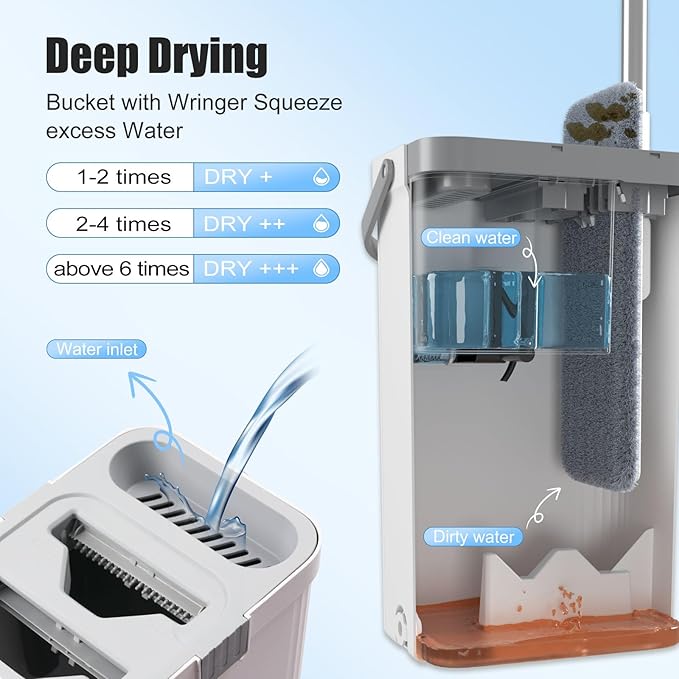 Flat Mop and Bucket with Wringer Set Hands-Free Floor Mop and Bucket with 3 Reusable Washable Microfiber Pads and 66 Stainless Steel Handle Wet and Dry Use for Home Floor Cleaning