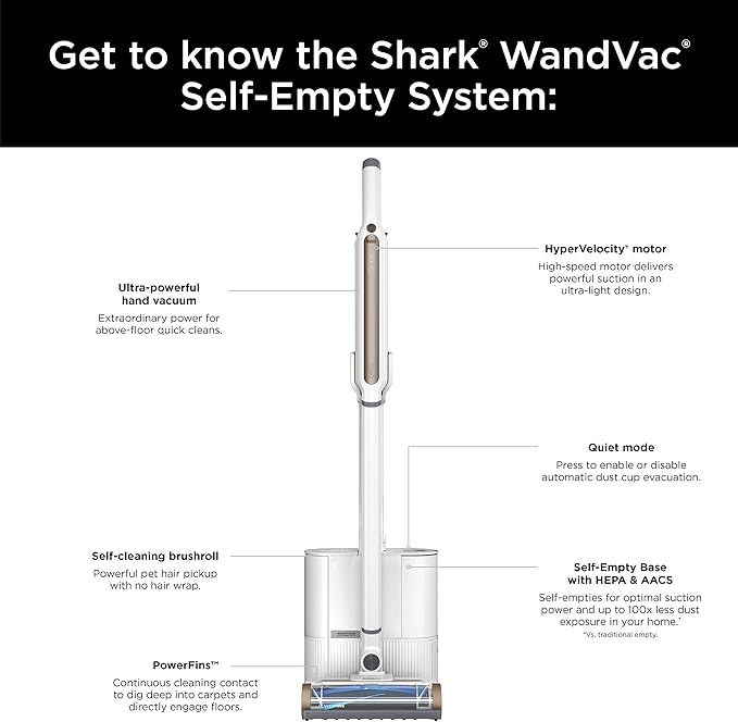 Shark WS642AE WANDVAC System Ultra-Lightweight Powerful Cordless Stick Vacuum with HEPA Self-Empty Charging Base Anti-Allergen Complete Seal PowerFins Self-Cleaning Brushroll &amp Pet Tool White