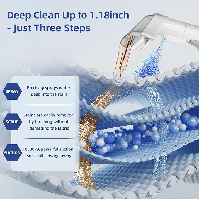 Carpet Cleaner Machine 10.5Kpa Strong Suction 400W Powerful Motor Portable Upholstery Cleaner with Spot and Stain Remover for Pet Accident Rugs Carpet and Upholstery White