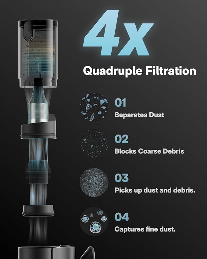 HOTO BlowVac™ Handheld Vacuum Cordless Car Vacuum Cleaner with 23000Pa High Power 3 Suction Modes Electric Compressed Air Duster Blower for Car Interior Desk Boat Home Outdoor