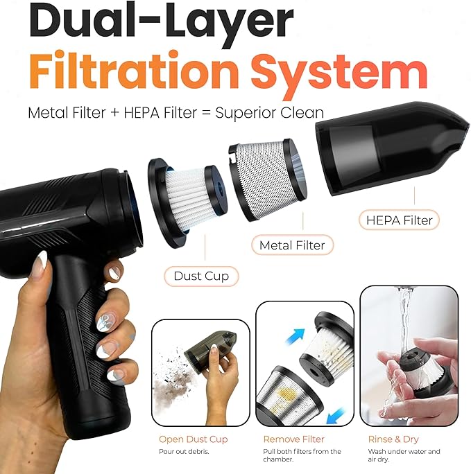 Hedgehog TurboVAC 3 in 1 Portable Car Vacuum Cleaner Blower &amp Air Pump - Hand Held Vacuum Cleaner for Car with USB C Rechargeable 14000PA Powerful Suction Lightweight Dust Buster for Home &amp