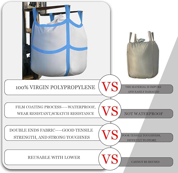 10Pcs FIBC Bulk BagOne Ton Bag 35.4L x 35.4W x 43.3H3300lbs SWL Safty Factor 3:1Woven Polypropylene BagsFour HangingDuffle Top Flat X-Bottom