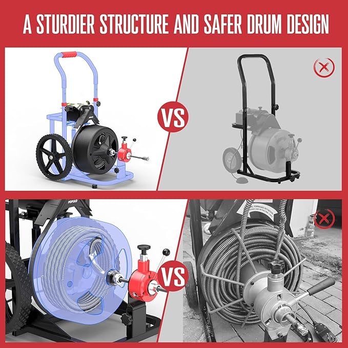 POPULO Drain Cleaner Machine 100Ft x 3/8 Inch Auto feed Sewer Snake Auger on Wheels Electric Drain Auger Professional for 1.5 to 3 Inch Pipes &amp Foot Switch with 8 Cutters