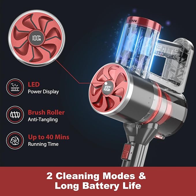 Cordless Vacuum Cleaner 40Kpa Powerful Suction Stick Vacuum with Smart LED Display 40Min Long Runtime Brushless Motor Self-Standing Lightweight Vacuum for Hardwood Floor Carpet Pet Hair