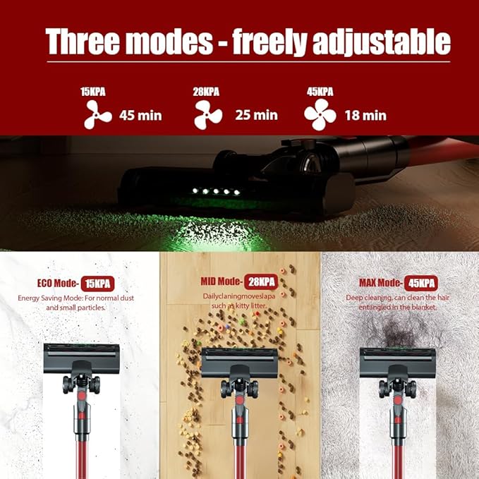 Cordless Vacuum Cleaner Home Lightweight Cleaner with LED Display 3 Modes 6 in 1 Stick Vacuum House Rechargeable of 45Min Detachable Battery Self-Standing Cleaner Floor Carpet Pet Hair